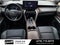 2023 Toyota Venza Limited - AWD